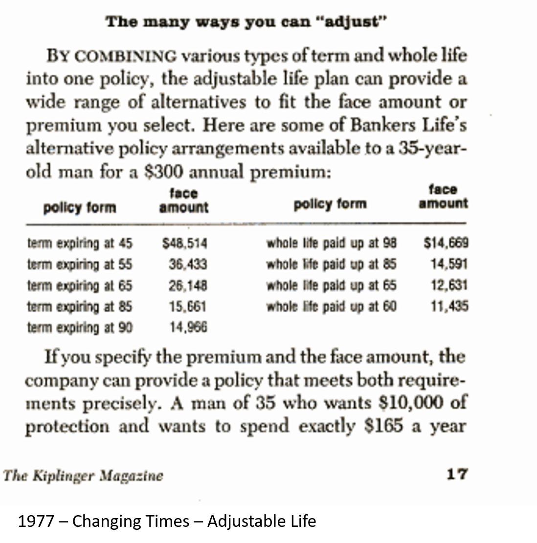 1977-Changing-Times-premium-plans