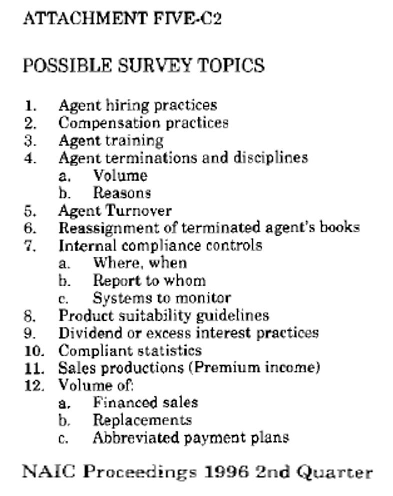 1996-2 Possitible Survey Topics