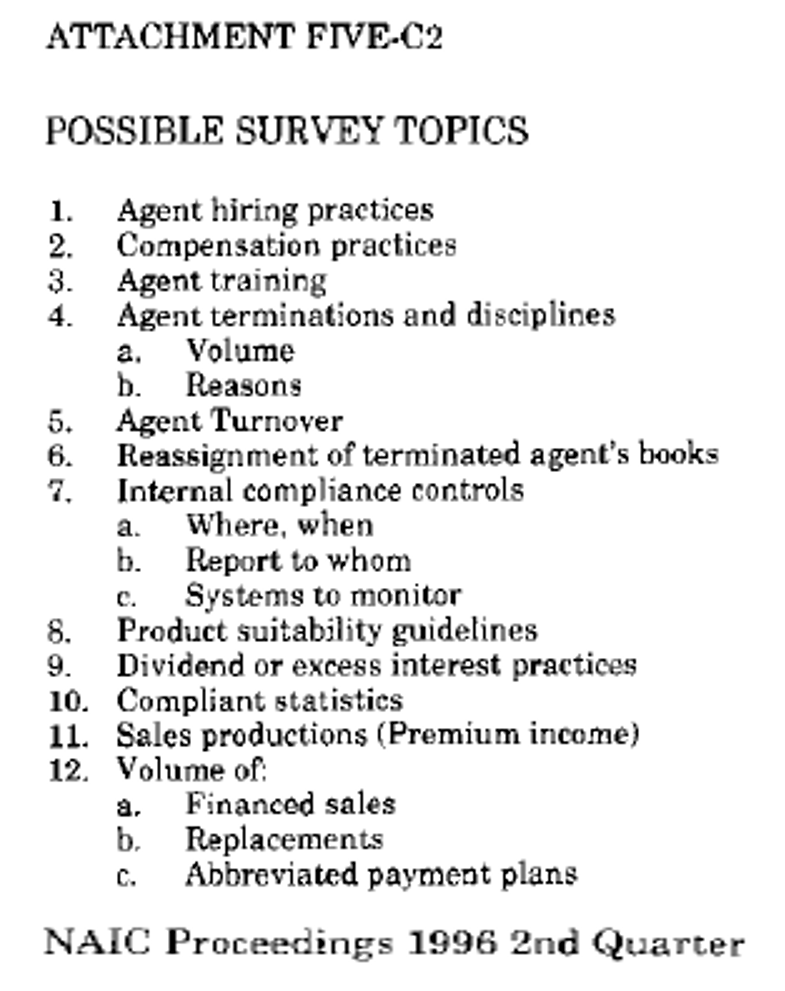 1996-2 Possitible Survey Topics 1996-2 Possitible Survey Topics