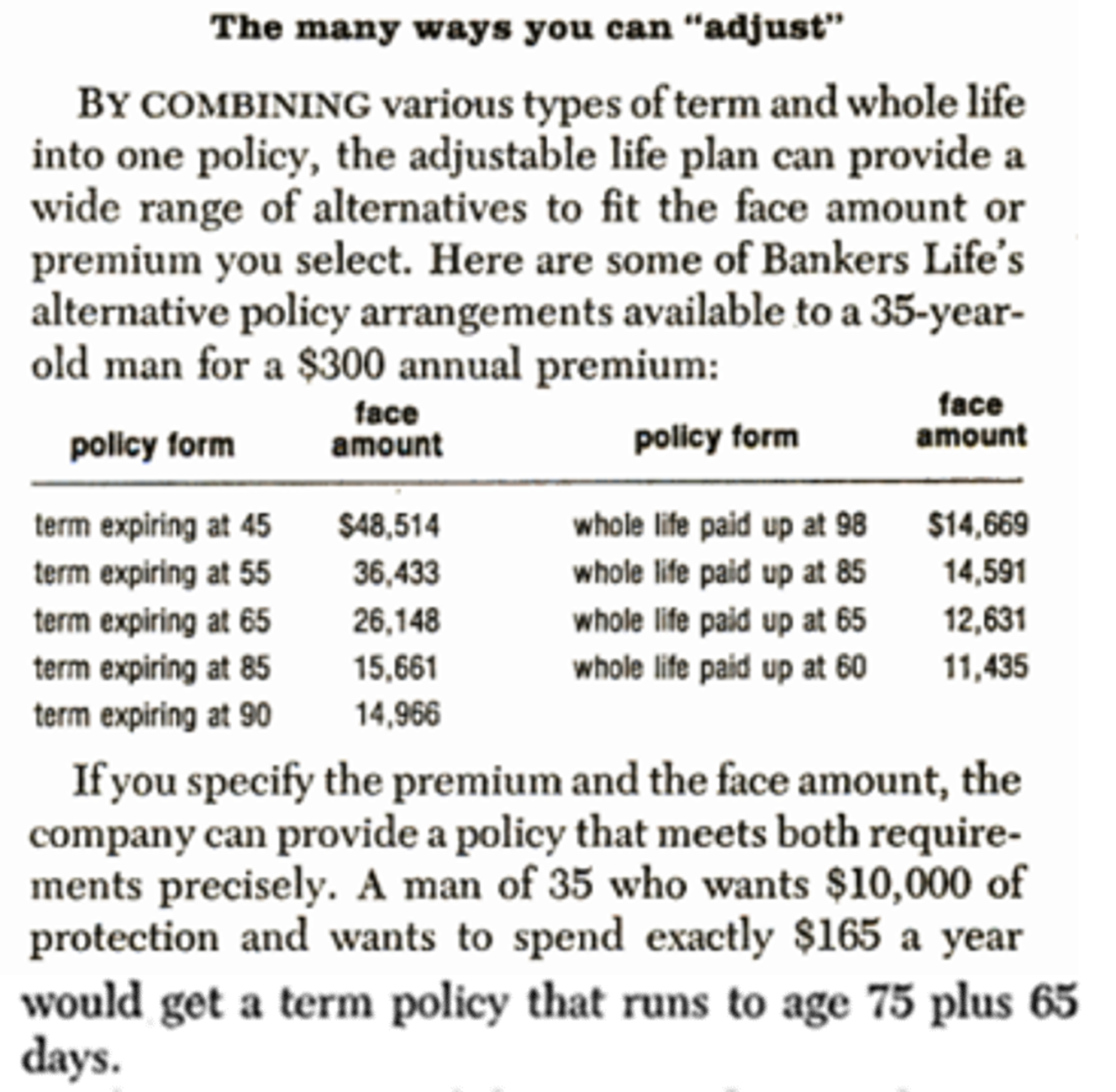 1977 Changing Times Adjustable Life