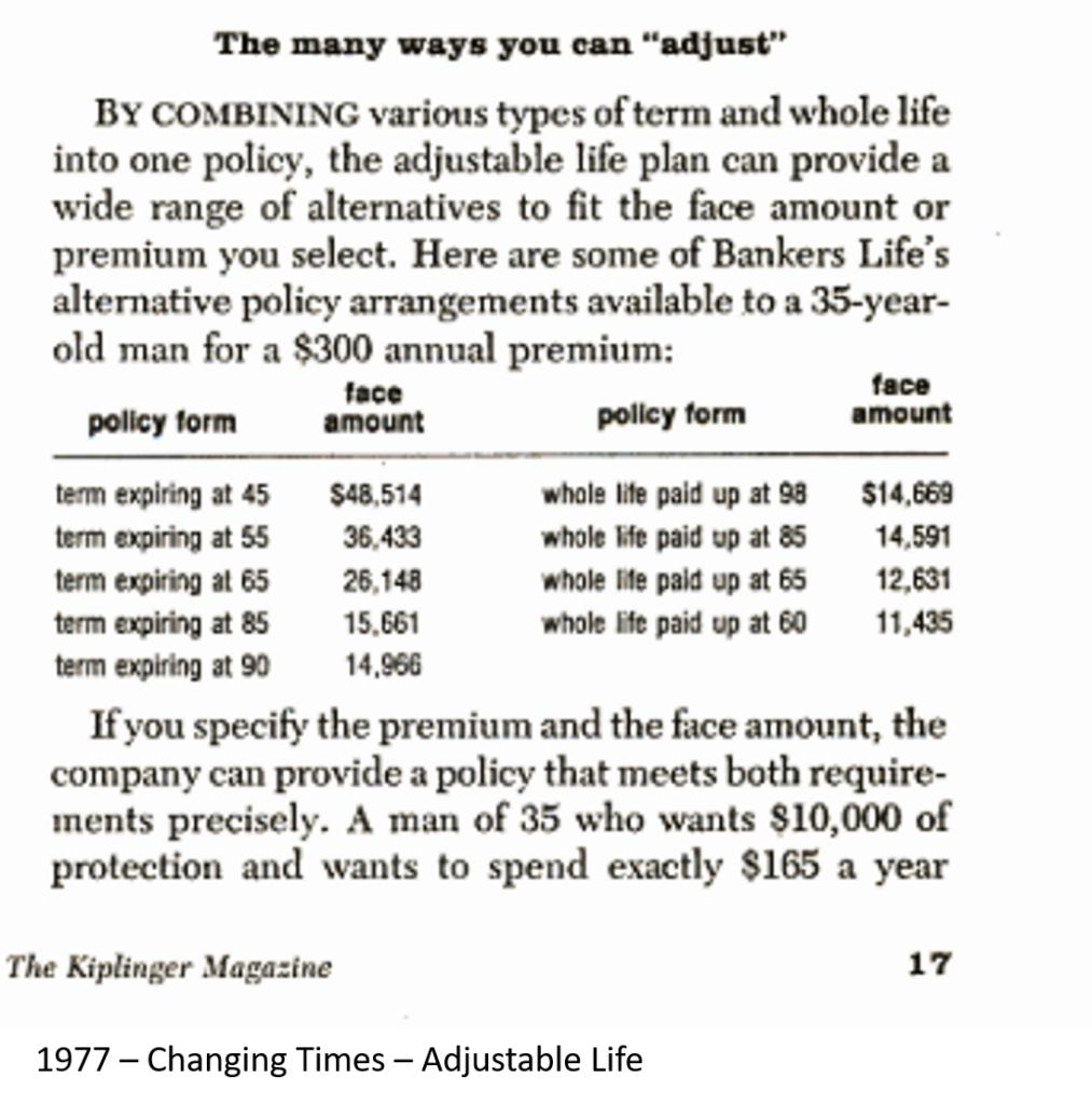 1977-Changing-Times-premium-plans