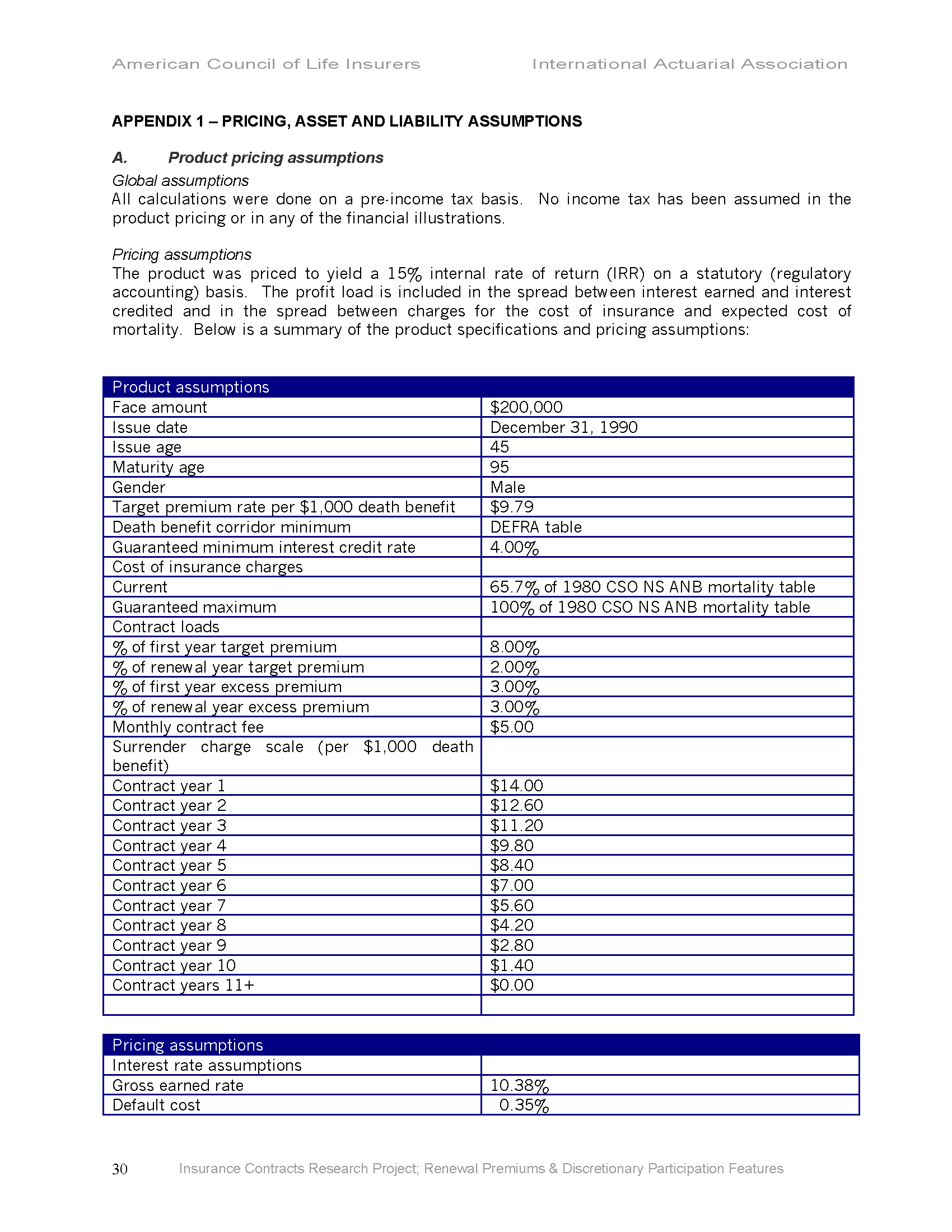 ACLI - IAA joint reportaugfinal 31-32 Policy Overview_Page_1