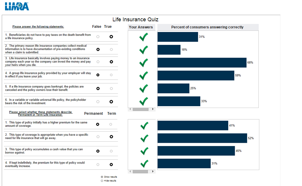 LIMRA - Life Insurance Quiz